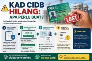 Kad hijau CIDB hilang_ Ikuti langkah ini